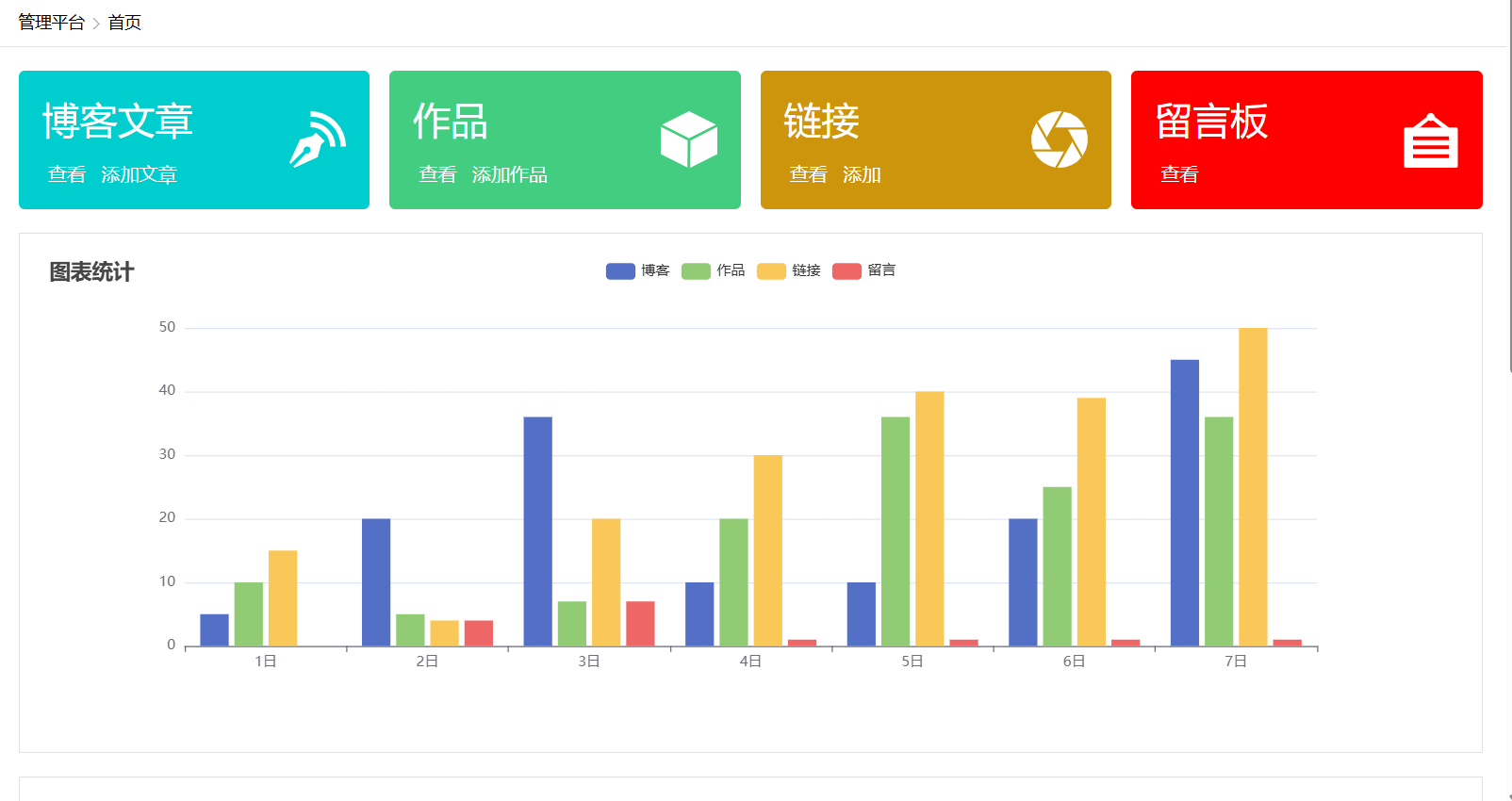 JTBC5 欢迎页面定制